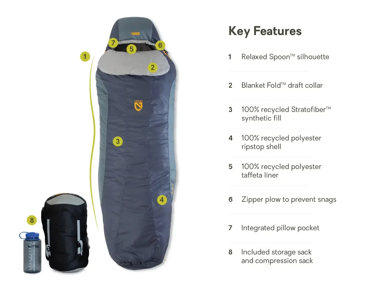 Nemo - Tempo™ Men's 20F (-7C) Regular Synthetic Sleeping Bag